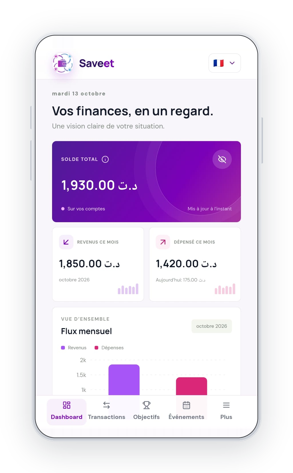 Saveet sur téléphone