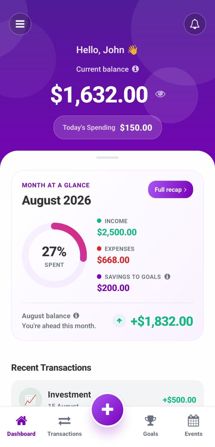 Saveet dashboard showing monthly overview and spending summary