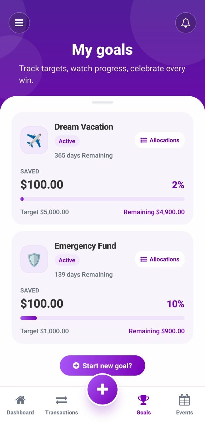 Saveet savings goals progress screen