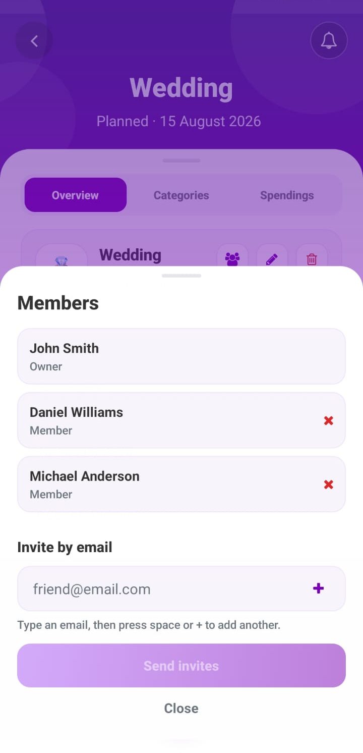 Saveet shared event members and spending screen