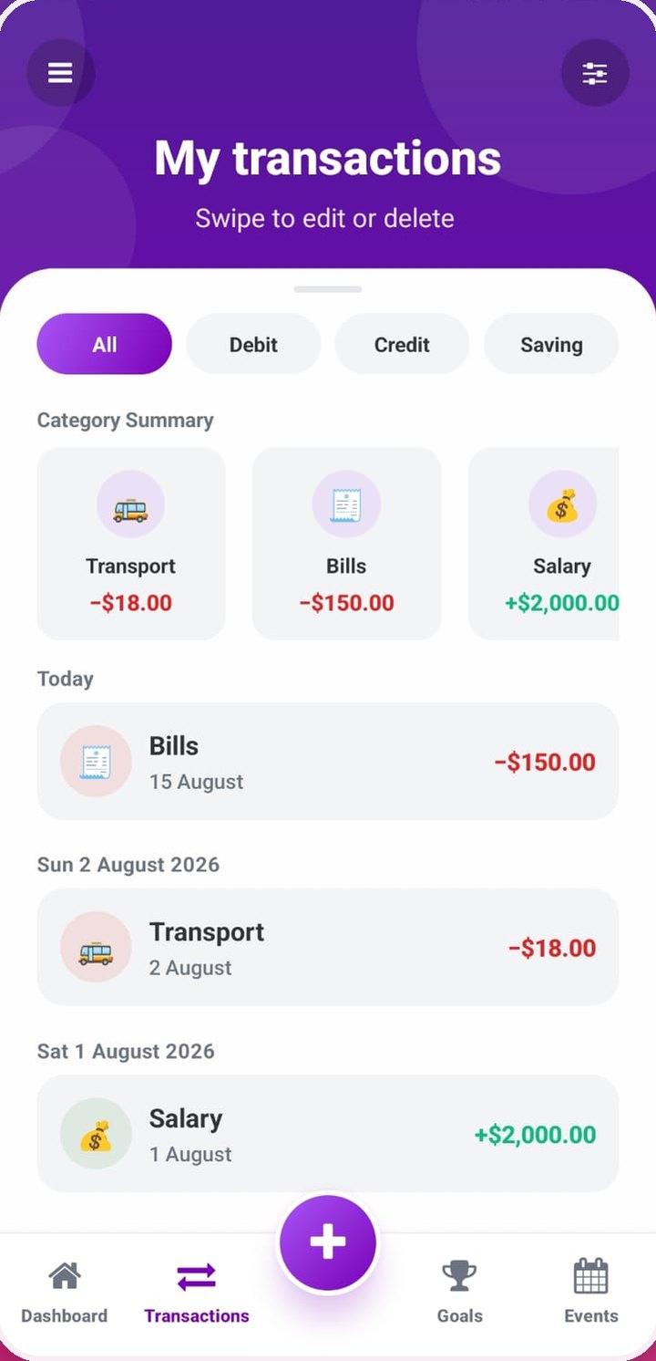 Saveet transaction list with category summary